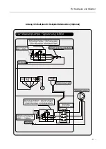 Preview for 85 page of Fairland TurboSilence InverX IXCR36 Manual