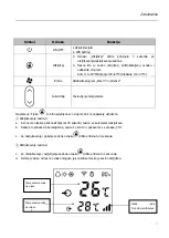 Preview for 102 page of Fairland TurboSilence InverX IXCR36 Manual