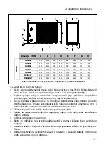 Preview for 108 page of Fairland TurboSilence InverX IXCR36 Manual