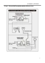 Preview for 114 page of Fairland TurboSilence InverX IXCR36 Manual