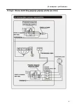 Preview for 115 page of Fairland TurboSilence InverX IXCR36 Manual