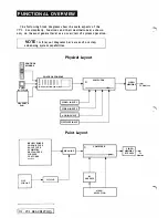 Preview for 23 page of Fairlight CVI User Manual