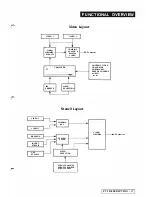 Preview for 24 page of Fairlight CVI User Manual