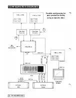 Preview for 33 page of Fairlight CVI User Manual