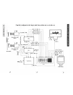 Preview for 35 page of Fairlight CVI User Manual