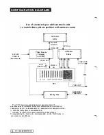 Preview for 37 page of Fairlight CVI User Manual