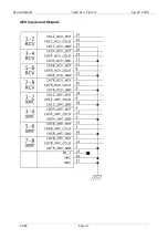 Preview for 15 page of Fairlight SX-48 Service Manual