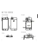 Preview for 3 page of Fairphone faiphone 2 User Manual