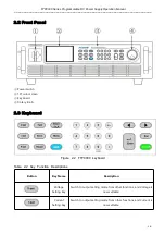 Preview for 16 page of Faith FTP9000 Series User Manual