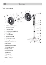 Preview for 8 page of Fakir prestige VC 20 S Operating Instructions Manual