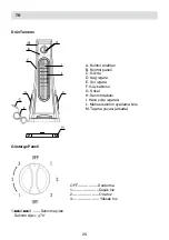 Preview for 28 page of Fakir TVL 100 User Manual