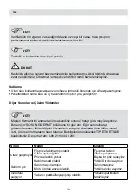 Preview for 30 page of Fakir TVL 100 User Manual