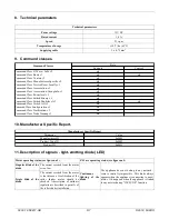 Preview for 6 page of fakro ARZ Z-Wave User Manual