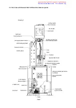 Preview for 18 page of FALAN F525 N Instruction Manual