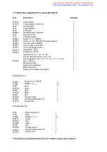 Preview for 59 page of FALAN F525 N Instruction Manual