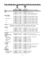 Preview for 13 page of Falcon 210 GEO T DL User Manual