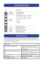 Preview for 5 page of Falcon 4G 450 Router User Manual