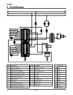 Preview for 24 page of Falcon 900S Dual Fuel User Giude