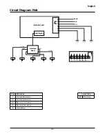 Preview for 25 page of Falcon 900S Dual Fuel User Giude