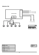 Preview for 41 page of Falcon Classic FX 90 Induction User'S Manual & Installation Instructions