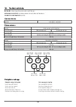 Preview for 42 page of Falcon Classic FX 90 Induction User'S Manual & Installation Instructions