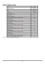 Preview for 45 page of Falcon Classic FX 90 Induction User'S Manual & Installation Instructions