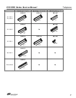 Preview for 29 page of Falcon D111G Service Manual