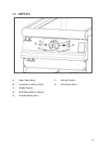 Preview for 9 page of Falcon Dominator Series User, Installation And Servicing Instructions