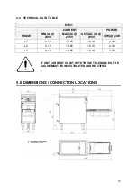 Preview for 14 page of Falcon Dominator Series User, Installation And Servicing Instructions