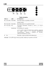 Preview for 56 page of Falcon FHDSF1100SS/C Instruction Manual