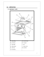 Preview for 7 page of Falcon G9081 User, Installation And Servicing Instructions