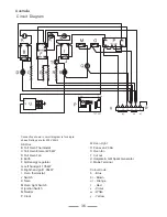 Preview for 36 page of Falcon Professional 90 Fuel User'S Manual And Installation Instructions