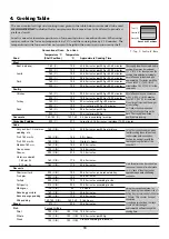 Preview for 17 page of Falcon Professional Deluxe 100 User'S Manual & Installation Instructions