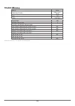 Preview for 38 page of Falcon Professional+ FX 100 Dual Fuel User'S Manual & Installation Instructions