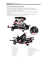 Preview for 4 page of Falcon S2-210 Quick Start Manual