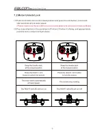 Preview for 10 page of Falcon S2-210 Quick Start Manual