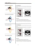 Preview for 12 page of Falcon S2-210 Quick Start Manual