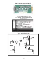 Preview for 18 page of Falcon SG2K-X1T Owner'S Operating Manual