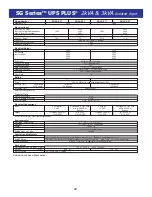 Preview for 24 page of Falcon SG2K-X1T Owner'S Operating Manual