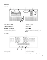 Preview for 14 page of Falcon SSG6KRM-2 Installation & User Manual