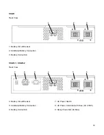 Preview for 15 page of Falcon SSG6KRM-2 Installation & User Manual