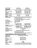 Preview for 29 page of Falcon XG1.5K-1T Owner'S Operating Manual