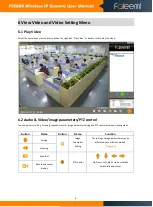 Preview for 8 page of FALEEMI FSC880 User Manual