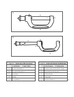 Preview for 9 page of Falltech 5073H User Instruction Manual