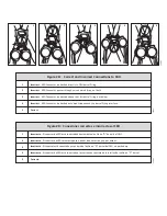 Preview for 11 page of Falltech 5073H User Instruction Manual