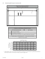 Preview for 6 page of Falltech 722100 User Instruction Manual