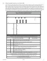 Preview for 8 page of Falltech 722100 User Instruction Manual