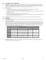 Preview for 33 page of Falltech 7324 User Instruction Manual