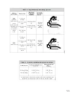 Preview for 11 page of Falltech 7495A Instruction Manual