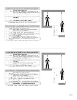 Preview for 24 page of Falltech 7495A Instruction Manual